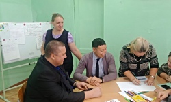 Условие успешного обучения